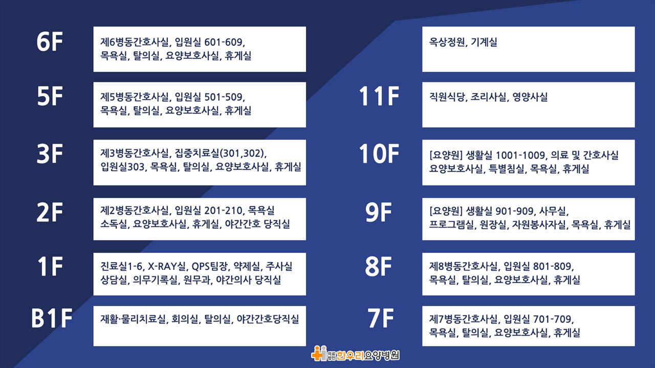 원내 information